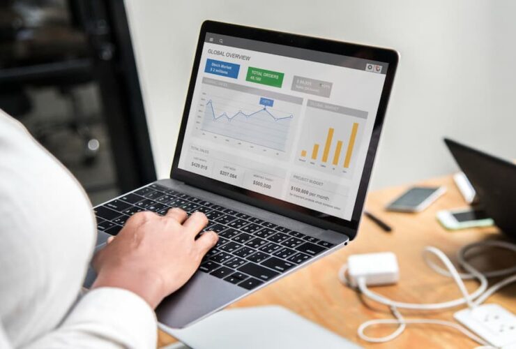 Paid Advertising In SEO